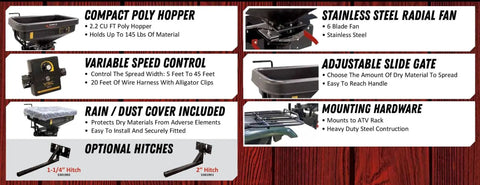 ATV Dry Material Spreader features including compact poly hopper, stainless steel fan, adjustable slide gate, and variable speed control.