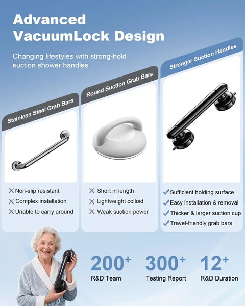 Image showcasing Upgraded No Drill Suction Shower Grab Bar With Solid Grip and design features, highlighting strong-hold suction.