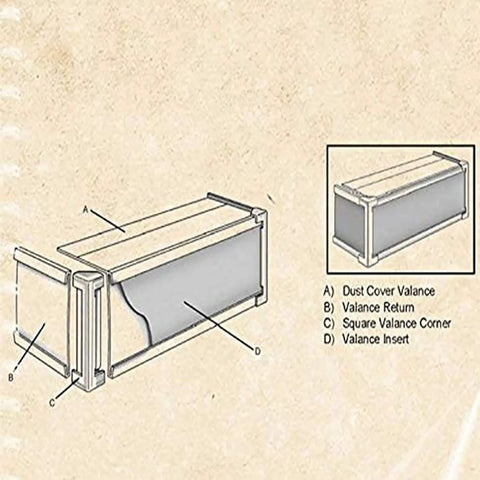 Solid As A Rock Plug And Play Four Piece 3.5 Inch Transparent Vertical Blind Valance Corners and Dust Cover Clips diagram showing parts.