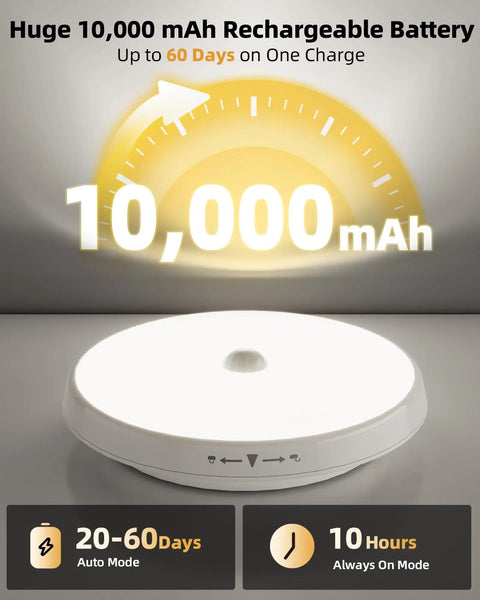Hassle Free Plug and Play Motion Sensor Ceiling Light 2 Pack 400 Lumens with 10,000 mAh rechargeable battery and controls.