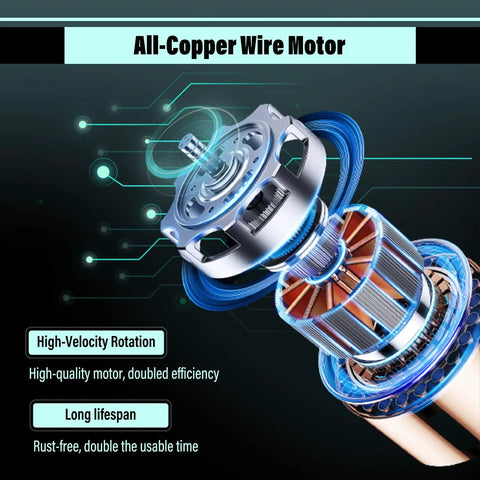 Kickass Compact Bench Grinder And Electric Knife Sharpener Featuring Dual Aluminum Oxide Wheels For Coarse And Fine Honing Sturdy Eye Guards Built Rugged Workshop Workhorse For Straight Up Task Mastery all-copper wire motor with high-velocity rotation and long lifespan.