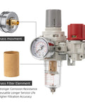 Pneumatic Air Compressor Filter Regulator Combo One Quarter Inch NPT 0 To 120 PSI Range With Pressure Relief Three Port Valve Brass