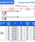 Dimensions of Badass 330 Lb Linear Actuator For Solar Tracker Builds with 12-inch stroke length and 12V specifications.