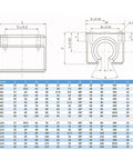 SBR12 Linear Rail Shaft Guide 51 Inch Plus Two Precision Steel Slide Blocks For Cnc Machines And Diy Builds Featuring Smooth As Butter Motion Built Rock Solid For Heavy Loads And Dead Silent Operation dimensions chart
