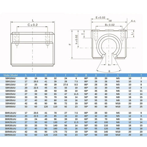 SBR12 Linear Rail Shaft Guide 51 Inch Plus Two Precision Steel Slide Blocks For Cnc Machines And Diy Builds Featuring Smooth As Butter Motion Built Rock Solid For Heavy Loads And Dead Silent Operation dimensions chart