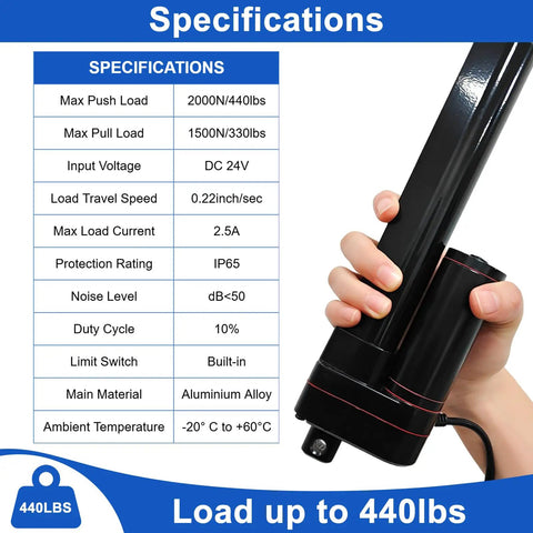 Rock Solid 24V Linear Actuator Featuring 12 Inch Throw And 440 Pound Pull Power Heavy Duty IP65 Weatherproof Construction with specifications.
