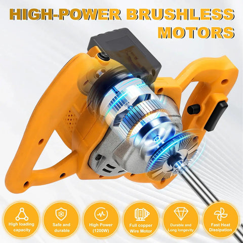 Close-up of Badass Cordless Post Hole Digger Auger Bit Boosts Your Rig To 40V Power showcasing high-power brushless motor.