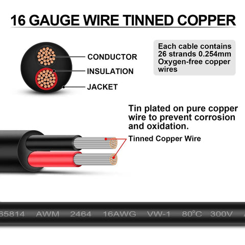 Diagram of low voltage landscape lighting wire 16 AWG 2 conductor oxygen-free copper, PVC jacket labeled for corrosion protection