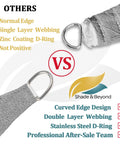 Comparison of Rectangle Shade Sail 10 Foot By 16 Foot Light Gray Breathable UV Blocking Outdoor Canopy features vs others.