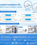 Slick Inline Water Filter With Quick Connect Fittings For Refrigerator And Ice Maker Two Pack installation kit diagram showing various connection methods.