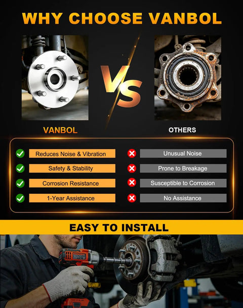 Comparison image of Built Tough 2 Pcs Front Wheel Hub And Bearing Assembly 5 Lug With Abs vs generic hub assembly, showing features.
