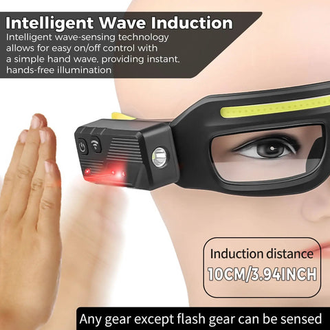 Game Changer Durable Rechargeable Headlamp Glasses With Smart Motion Sensor And Quick Tap Controls For Camping Hiking Fishing And Outdoor Adventures Two Pack Yellow Lenses showing wave induction feature and hands-free operation.