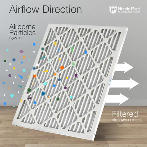 Pleated MERV 12 Air Filters 24x24x1 Inches, Actual Size 23.38 x 23.38 x 0.75, 6 Pack, showing airflow direction and particle filtration
