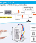 Diagram of Wireless Dimmer Switch Kit With Remote Receiver For Alexa Voice Control, showing wiring and dimensions for easy setup.