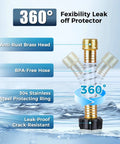 360° flexibility leak-off protector for Rig Tested Camper Water Filter 2 Pack featuring anti-rust brass head and BPA-free hose.