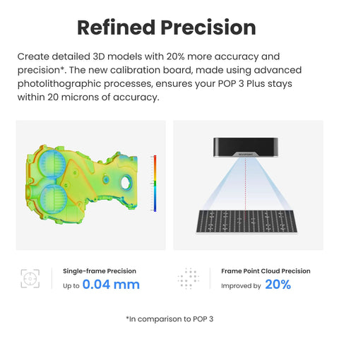 Top Shelf Handheld Laser Scanner Boasts Butter Smooth Movement And Dead On Accuracy For Fast Reverse Engineering And Crisp Full Color Scanning Of Medium Prototypes display of calibration board and 3D scanned model.