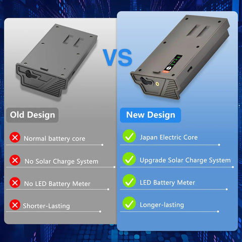 Comparison of old and new battery designs for Rock Solid 2 Pack Replacement Batteries For Tactacam Reveal Trail Hunting Cameras.