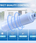 Slick Rv Water Filter System For Garden Pool Spa Camper Marine Boat Hose, quality control details showcasing production tests.
