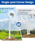 Comparison of single-post and two-post corner solutions for Corner Cable Railing Post 36 Inch Square 2 By 2 T Drilled One Post Corner Solution