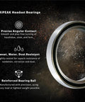 Sealed Bicycle Headset Bearings Angular Contact 44mm OD x 35mm ID 5.5mm Width showing angular contact design and seal.
