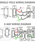 Wiring diagram for Six Pack Led Dimmer Light Switch Single Pole Or Three Way With Adjustable Min Brightness.