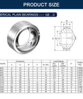 Badass GE15C Radial Spherical Plain Bearings 15Mm X 26Mm X 12Mm Self Lubricating Sealed Steel Bushings 2 Pack product size chart with dimensions and load ratings.