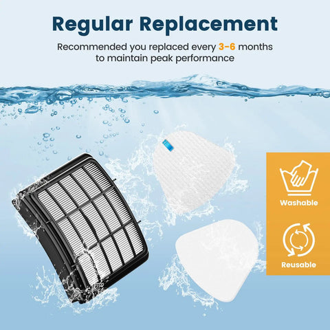 Navigator Lift Away Replacement Filter Pack 2 Plus 4 Pack for Shark Vacuum models NV350-NV370 washable reusable filters in water