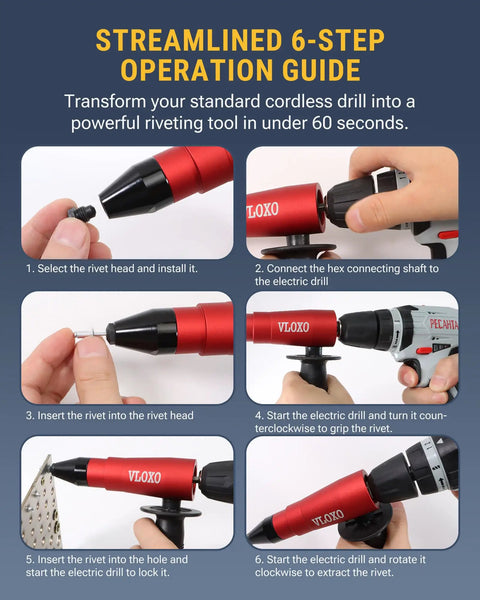 Top Shelf Rivet Gun Adapter Kit Turns Your Cordless Drill Into A Heavy Duty Power Riveter, demonstrating installation steps with parts.