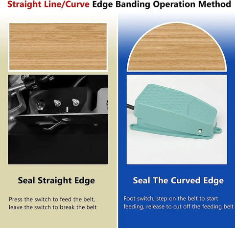 Straight and curve edge banding method with Portable Edge Bander For Woodworking With Speed Control Pro Grade Edge Banding Machine