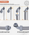 Installation guide for Liquid Tight Electrical Conduit Kit 50 Ft With 10 Connectors One Half Inch Flexible PVC Conduit UL Certified
