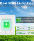 6000 Mah Solar Panel With Built In Battery For Security Cameras 3W Output showing charging icon and grass backdrop.