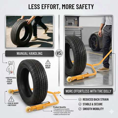 Heavy Duty Tire Wheel Dolly Rated For 275 Lbs Capacity Rolls Wide Truck Tires Like A Dream Ergonomic Handle For Zero Hassle Moves Sturdy Rolling Platform For Pro Garage Workflows Yellow Color with tire comparison.