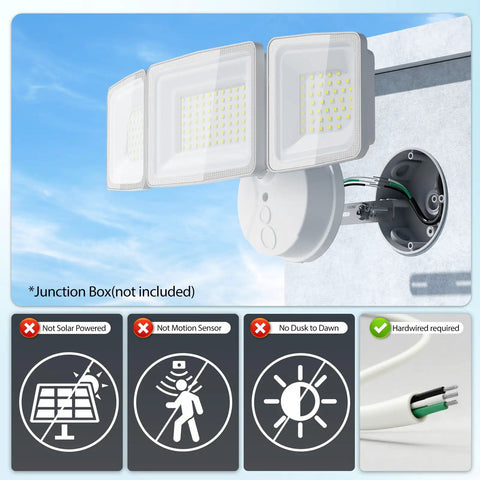 Rock Solid 130W LED Flood Lights Super Bright 13000 Lumens Outdoor Security Fixtures with three adjustable heads mounted.