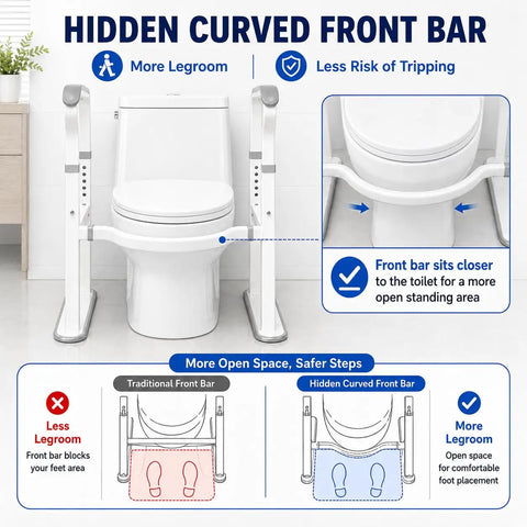 Rock Solid Toilet Safety Rails For Seniors With Adjustable Height And Width No Drill Install Heavy Duty Metal Frame Large Oval Base And Built In Night Light Grips For Handicapped, showing hidden curved front bar for improved legroom.