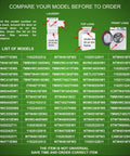 Comparison chart for Washer Shift Actuator Replacement Kit Direct Fit For Whirlpool Amana Maytag Kenmore And More