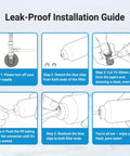 Leak-proof installation guide for Direct Swap Inline Water Filter Replacement For Reverse Osmosis Post Carbon Systems.