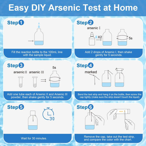 Step-by-step guide for using Arsenic Water Test Kit With 5 Tests For Drinking Well And Tank Water, showing DIY process.