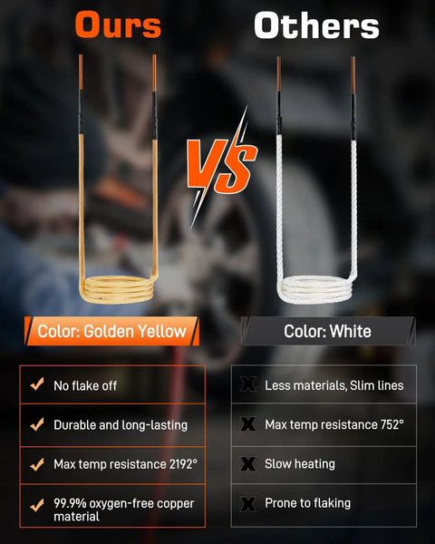 Comparison of induction bolt removal kit coil with 1300W 110V power versus others, showing material and durability differences.