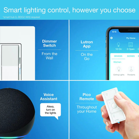 Diva Style Smart Dimmer Switch With No Neutral Required For Easy Glow Up On Any Circuit Syncs Flawlessly With Alexa Google And Siri Requires Smart Hub For Full Control Of Your Cozy Illumination Setup, showcasing wall switch and app.