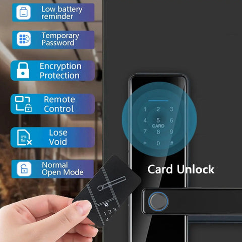 Heavy Duty Smart Door Lock With Fingerprint Reader And Backlit Keypad Keyless Entry Electronic Deadbolt For Home showing card unlock feature.