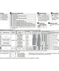 Heavy Duty Pneumatic Stopper Cylinder With Fixed Mounting Height Design For Automated Lines Rock Solid Build And Smooth Operation Reliable Workhorse Component Built To Last technical specifications sheet including auto switch details and wiring information.
