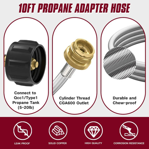 Heavy Duty Propane Weed Torch Kit with Turbo Trigger, 10ft braided hose with adapter, corrosion-resistant and durable