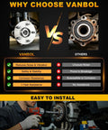 Comparison of Vanbol front wheel hub and bearing assembly vs others. Easy installation with drill tool for Toyota Corolla and Prius.
