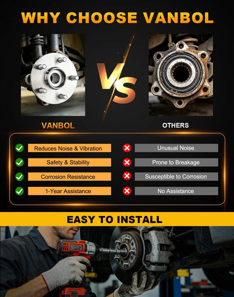 Comparison of Vanbol front wheel hub and bearing assembly vs others. Easy installation with drill tool for Toyota Corolla and Prius.
