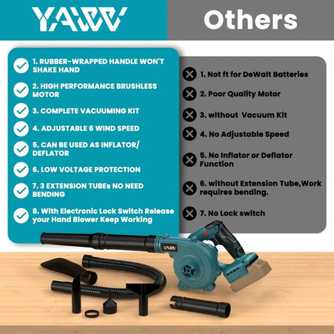 18V Cordless Leaf Blower With Brushless Motor, 6 Variable Speeds Up To 180 MPH, 2-In-1 Blower And Vacuum, tool components