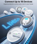 Wireless Interconnected Smoke Detectors 10 Year Battery 6 Pack showing devices connected, showcasing fire alarm safety features.