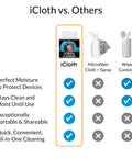 Comparison of Screen Cleaning Wipes Travel Pack Individually Wrapped For Laptops Monitors And TVs Streak Free 24 Large Wipes with others.