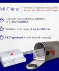 Mailbox Alarm For Delivered Mail Notification System With Wireless Transmitter And Receiver shown next to open mailbox