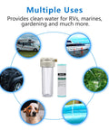 Real Deal Rv Water Filter Kicks Out Chlorine And Lead While Serving Hella Clean Taste Uses A Slick Nsf Certified Carbon Block For Marine Garden And Pet Safe Water image showing various uses for RV and gardening.