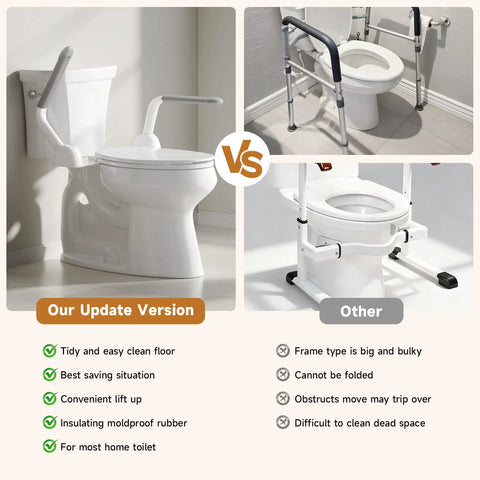 Comparison of Beast Mode Cast Iron Toilet Safety Rails With Quick Fold Handles against traditional models in a bathroom setting.